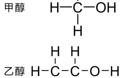镁甲醇乙醇哪个是化工原料（甲醇镁结构式）